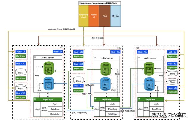 小紅書如何保存視頻無水印，小紅書怎樣保存無水印視頻？