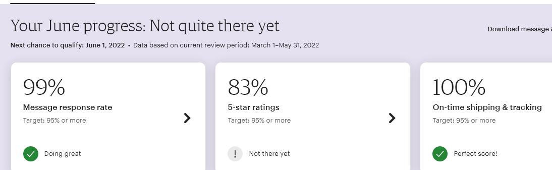 etsy中國人還能開店嗎2021（etsy中國人還能開店嗎2022）