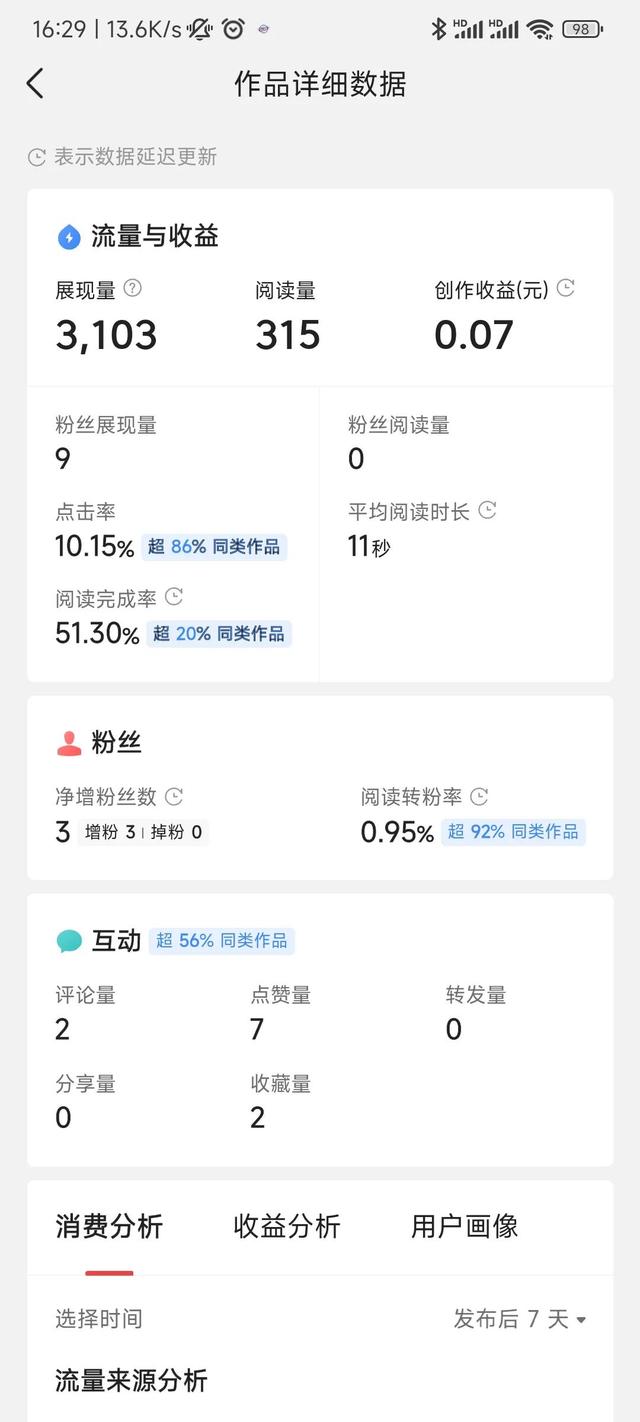 小紅書短視頻怎么賺錢，小紅書視頻播放收益？