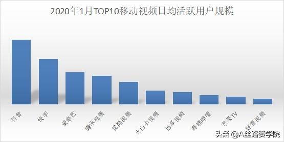 淘積木是干嘛的，淘寶淘積木？