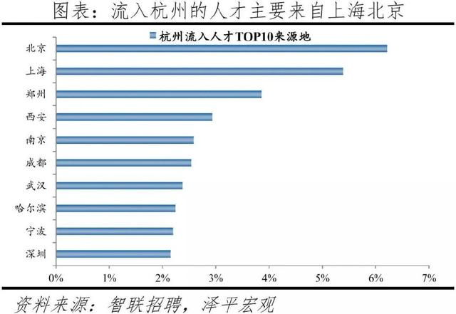 杭州電商運(yùn)營公司排名，杭州電商運(yùn)營公司排名榜？