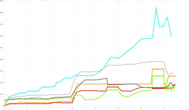 qq網(wǎng)頁webqq，QQ網(wǎng)頁登錄？