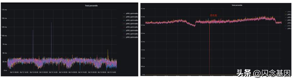 小紅書如何保存視頻無水印，小紅書怎樣保存無水印視頻？
