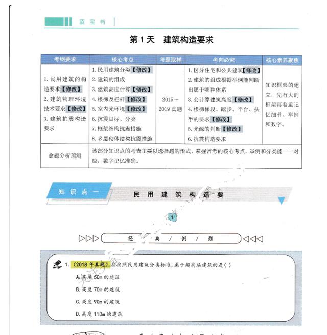 寶媽在家自學(xué)能考什么，哪些可以在家自學(xué)考證？