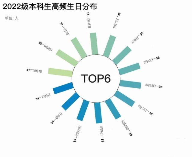 安徽大學(xué)互聯(lián)網(wǎng)學(xué)院官網(wǎng)電話，安徽大學(xué)互聯(lián)網(wǎng)學(xué)院官網(wǎng)首頁？