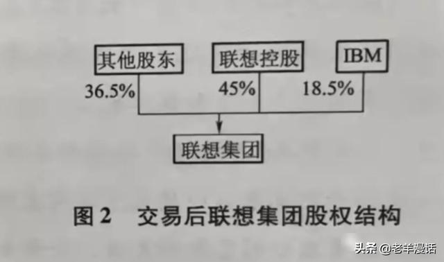 關(guān)于白手起家的書(shū)籍，白手起家的創(chuàng)業(yè)之路？