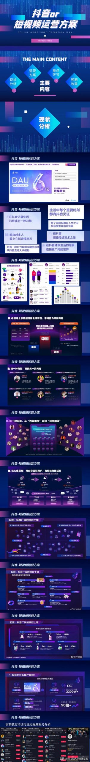 一個(gè)完整的短視頻策劃方案案例，一個(gè)完整的短視頻策劃方案案例分享？