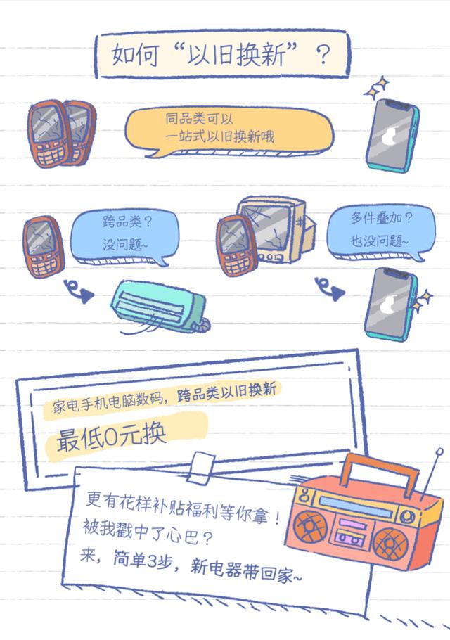 京東上門回收手機(jī)當(dāng)場(chǎng)給錢嗎，京東愛回收上門回收是當(dāng)場(chǎng)檢測(cè)嗎？