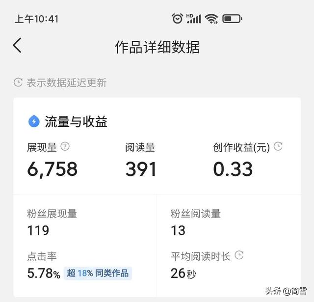 抄書賺錢是真的嗎，頭條抄書賺錢是真的嗎？
