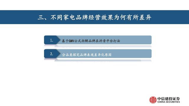 抖音電商平臺(tái)兼職是真的嗎（抖音電商平臺(tái)官方網(wǎng)）