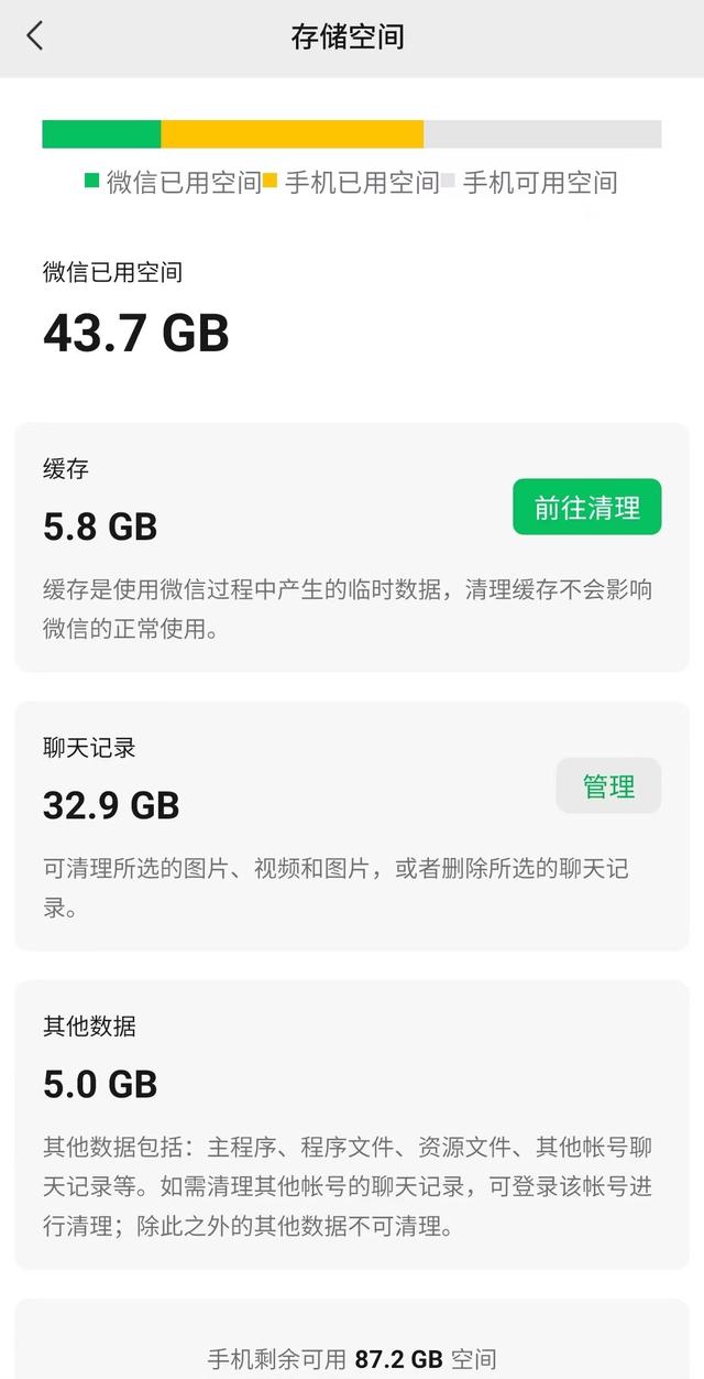 微信清理緩存后圖片還在嗎怎么找回，微信清理緩存后圖片還在嗎怎么找回來(lái)