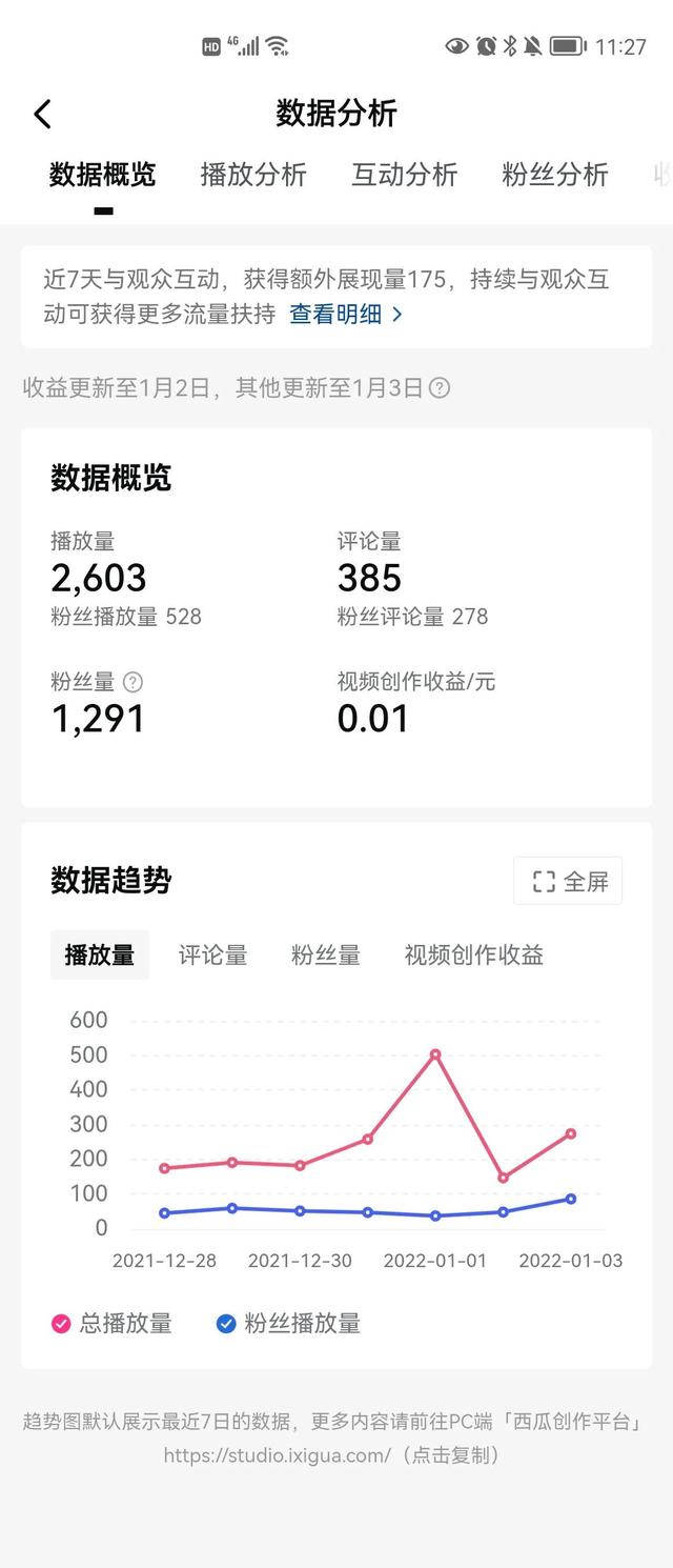 抖音書單號(hào)真的賺錢嗎知乎推薦，抖音書單號(hào)真的能掙錢嗎？