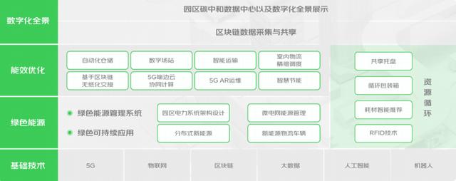 京東官方物流網(wǎng)，京東物流官網(wǎng)首頁查詢系統(tǒng)？