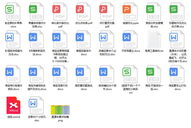 電商運(yùn)營(yíng)數(shù)據(jù)統(tǒng)計(jì)，電商運(yùn)營(yíng)數(shù)據(jù)統(tǒng)計(jì)表？
