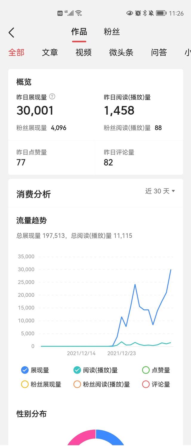 抖音書單號(hào)真的賺錢嗎知乎推薦，抖音書單號(hào)真的能掙錢嗎？