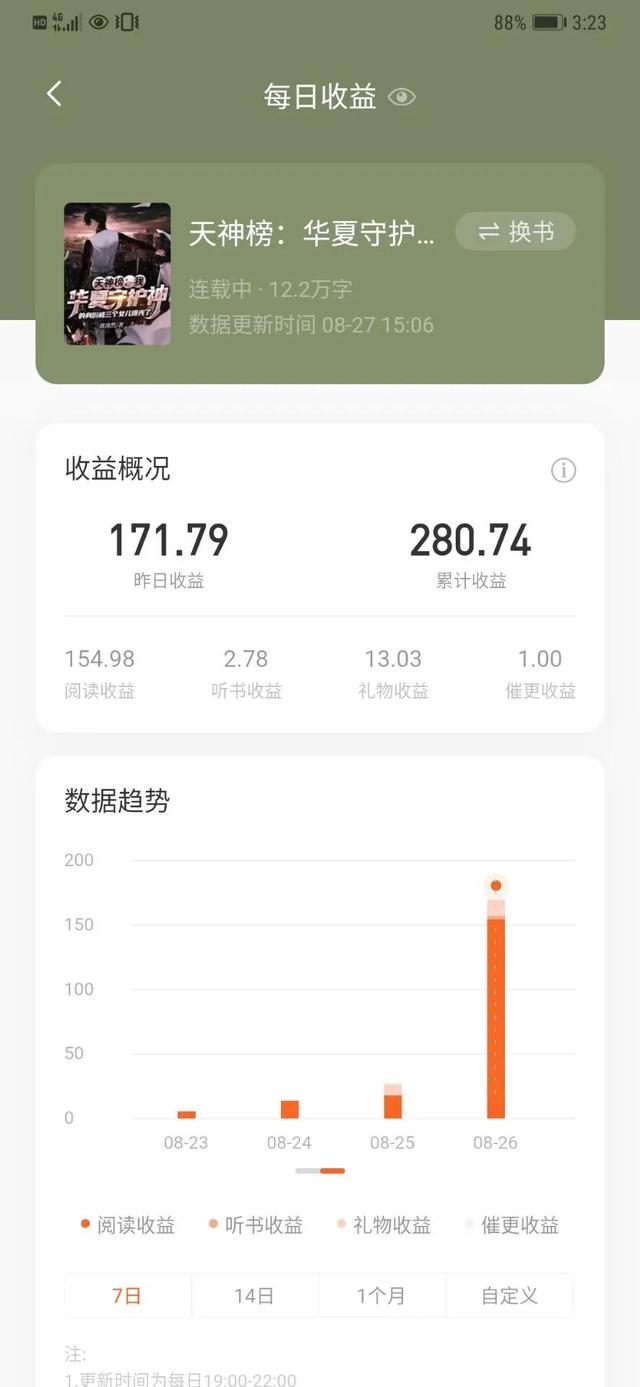 在什么網(wǎng)站可以寫小說賺錢，寫小說能賺錢的網(wǎng)站？