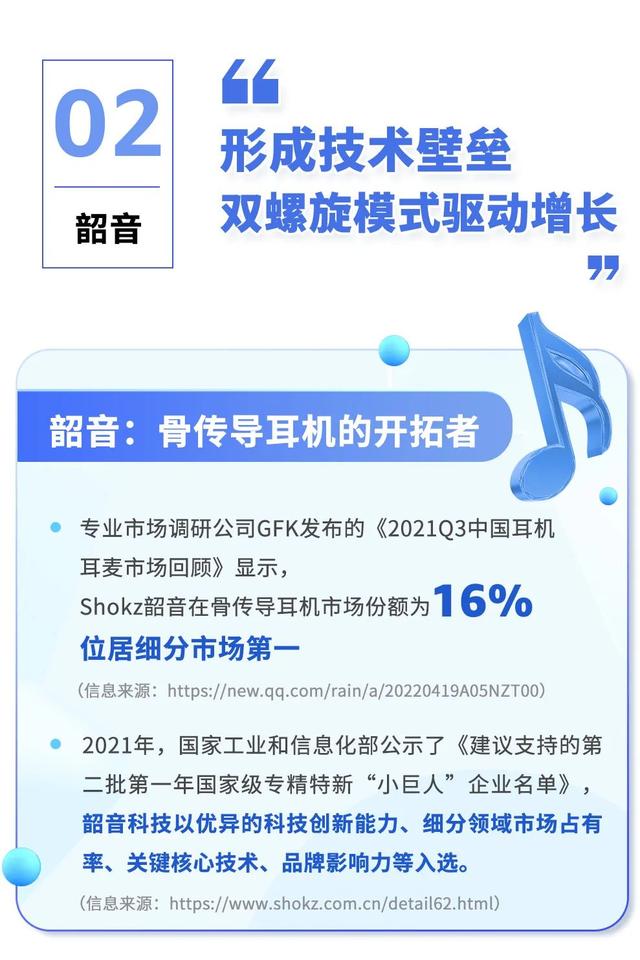跨境電商怎么做shopee，跨境電商怎么做如何從零開始學做電商賺錢？