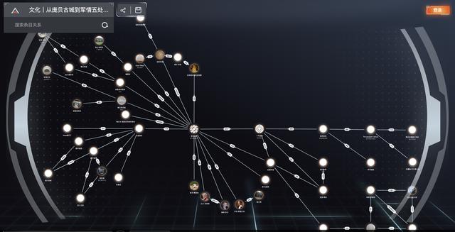 拉趣網(wǎng)登錄入口，拉趣網(wǎng)登錄？