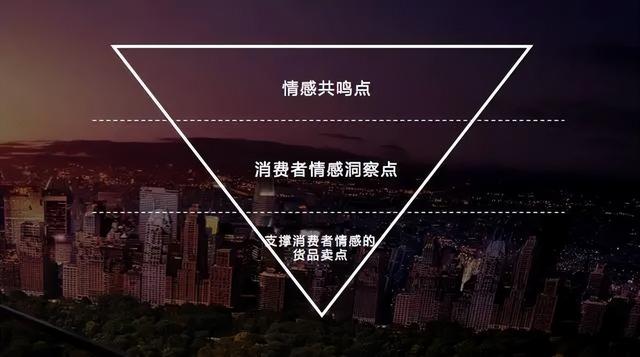 小紅書要怎么推廣，小紅書可以怎么推廣？