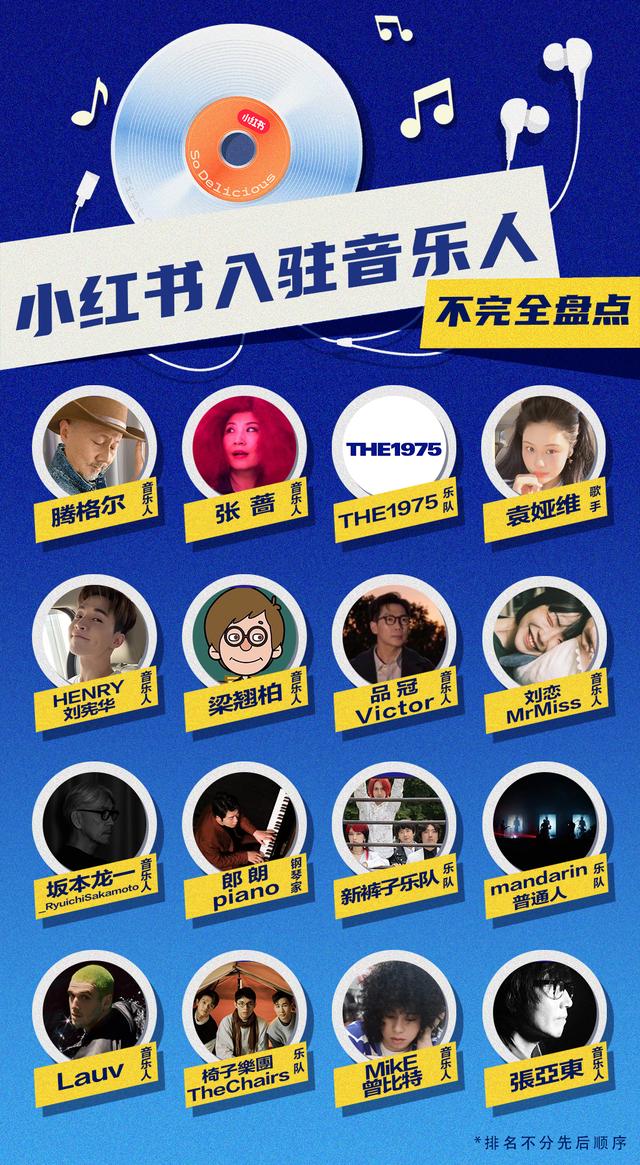 小紅書作品怎么才能上熱門，小紅書怎么付費推廣？