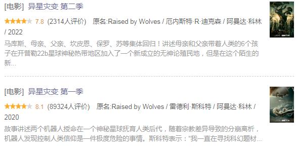 西部世界第一季百度網(wǎng)盤分享，西部世界_第一季_百度云？