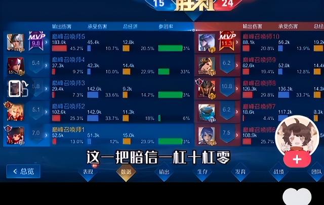 虎牙tv賴神，虎牙賴神直播間？