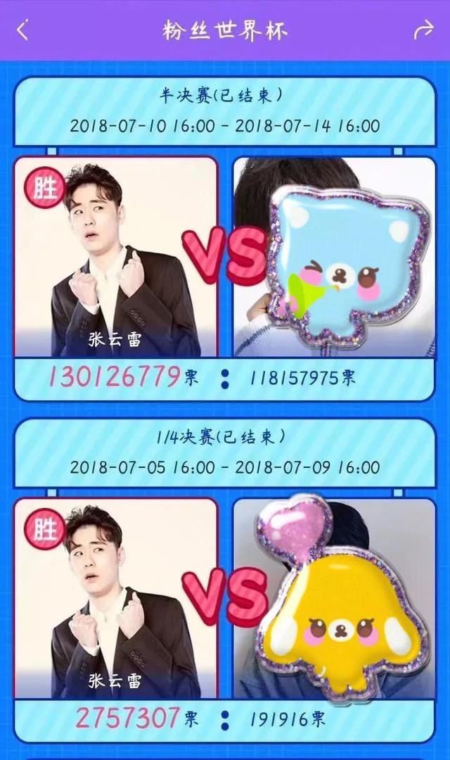 粉絲文化引起熱議_申論答案，粉絲文化申論考題？