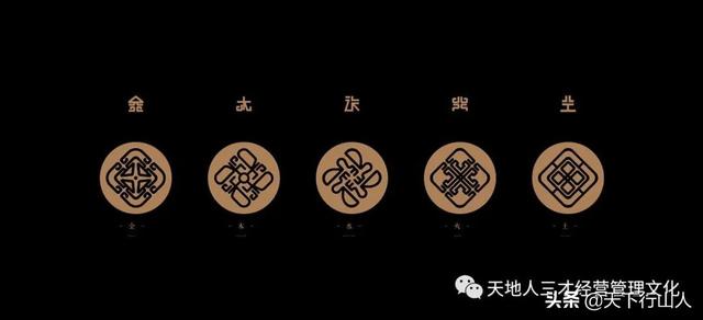 五行屬火的行業(yè)生意有哪些好，五行屬火的行業(yè)生意有哪些好做？