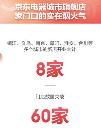 京東網(wǎng)上購(gòu)物商城購(gòu)物冰箱，京東網(wǎng)上購(gòu)物商城購(gòu)物貨到付款？