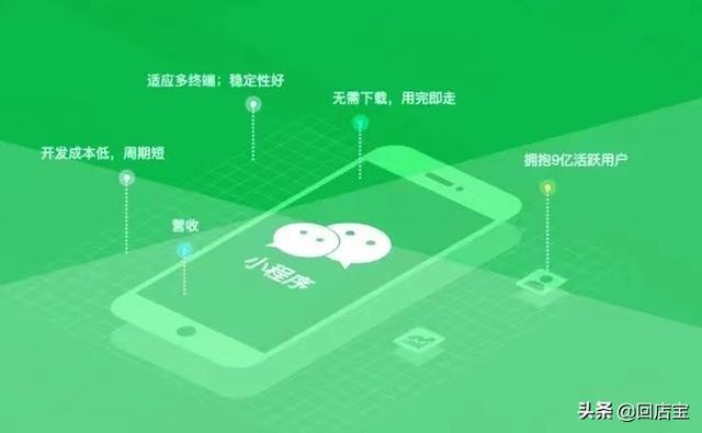 轉(zhuǎn)盤小程序制作下載軟件，轉(zhuǎn)盤小程序怎么制作？