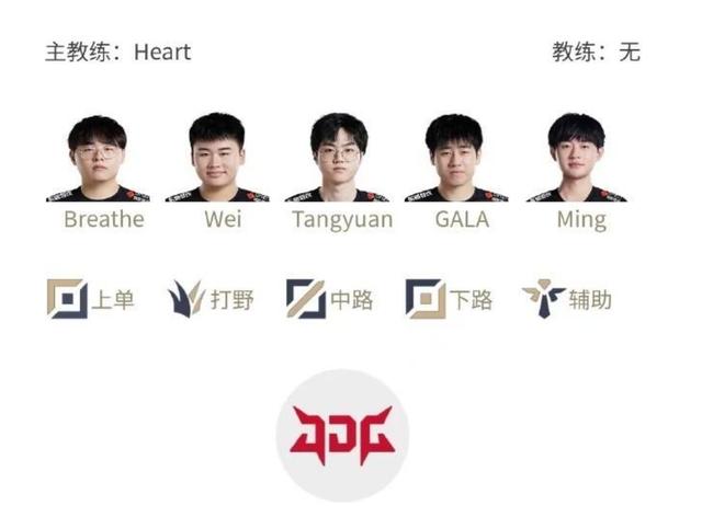 沒(méi)有小虎一無(wú)是處，被京東打出2W經(jīng)濟(jì)差，原來(lái)?yè)Q個(gè)中單差別這么大