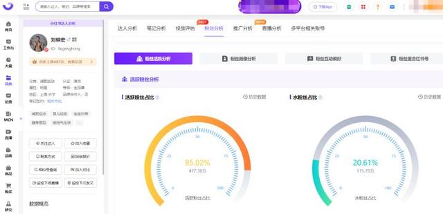 小紅書發(fā)文收錄是什么意思啊，小紅書發(fā)文收錄是什么意思呀？