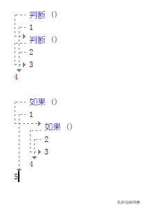 易語言截圖快捷設置（易語言截圖源碼）