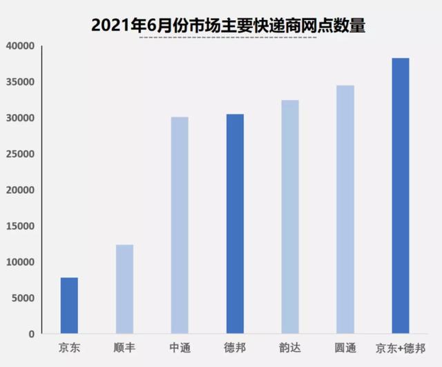 買電腦淘寶和京東哪個更可靠，買電腦淘寶和京東哪個更可靠些？