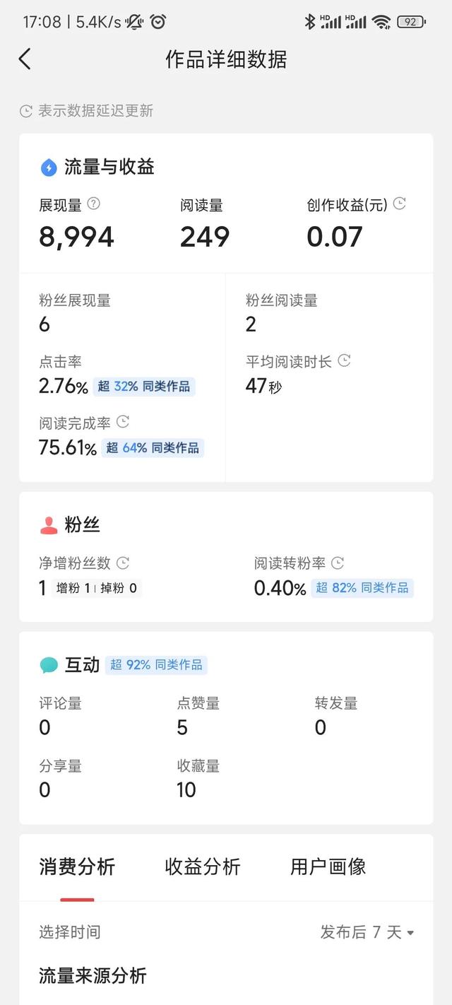 小紅書短視頻怎么賺錢，小紅書視頻播放收益？