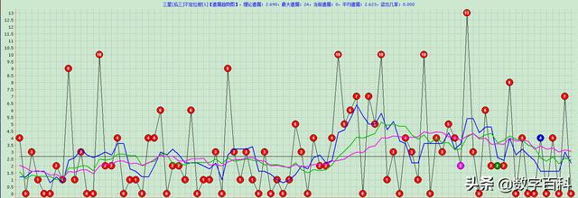 遼寧獨(dú)膽王膽碼圖謎（遼寧獨(dú)膽王一膽定天下）