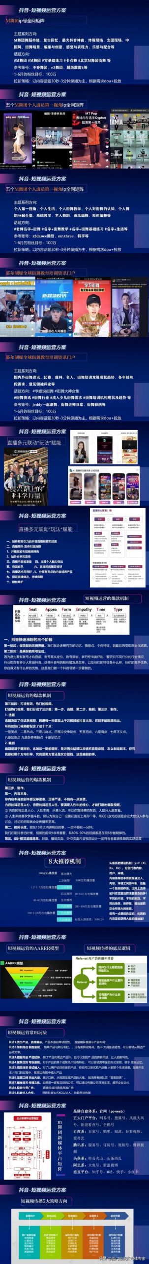 一個(gè)完整的短視頻策劃方案案例，一個(gè)完整的短視頻策劃方案案例分享？