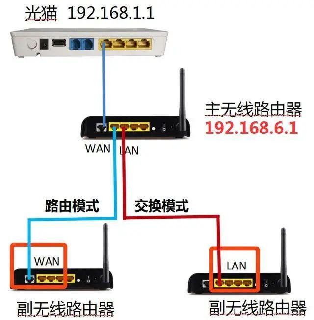 手機(jī)wifi感嘆號無互聯(lián)網(wǎng)連接但是可以上網(wǎng)，手機(jī)wifi感嘆號無互聯(lián)網(wǎng)連接但是可以上網(wǎng)怎么回事？