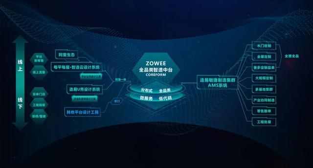 淘寶家居網(wǎng)店運(yùn)營存在的問題，淘寶家居網(wǎng)店運(yùn)營存在的問題及建議？