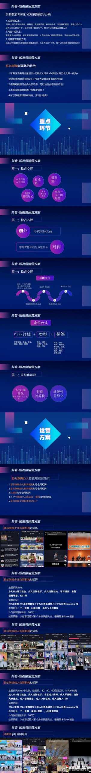 一個(gè)完整的短視頻策劃方案案例，一個(gè)完整的短視頻策劃方案案例分享？