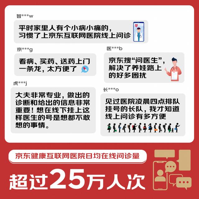 京東內(nèi)部渠道貨源，京東自營代下單軟件？