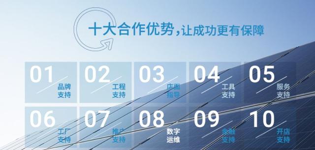 020年創(chuàng)業(yè)商機(jī)項(xiàng)目，商機(jī)創(chuàng)業(yè)網(wǎng)2020創(chuàng)業(yè)項(xiàng)目？"