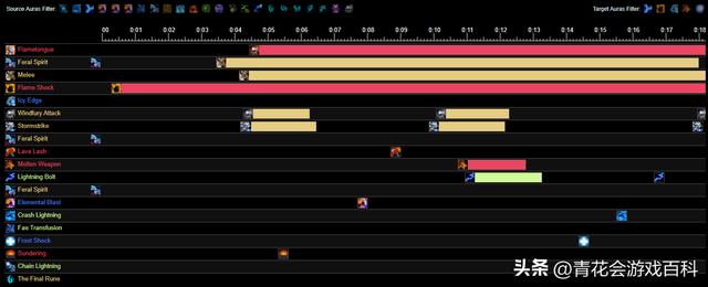 我的專屬夢境游戲系統(tǒng)，絕望游戲百度百科？
