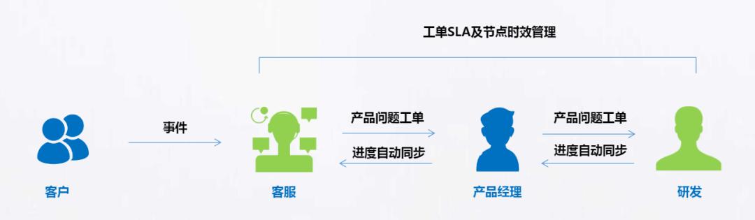 酒店提升客戶滿意度的措施和方法怎么寫，酒店提升客戶滿意度的措施和方法論文？