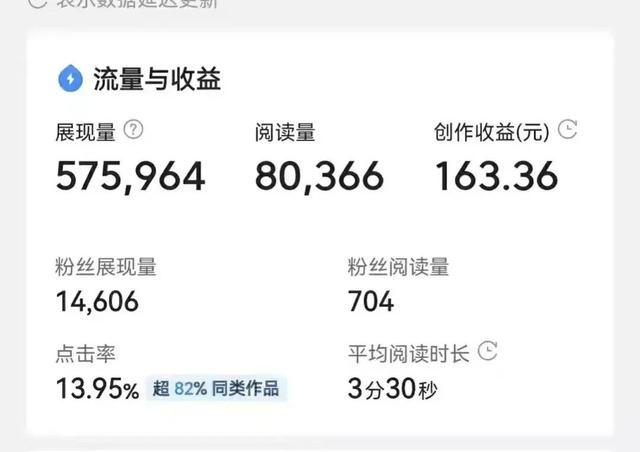 抖音流量密碼是什么意思，掌握流量密碼是什么意思？