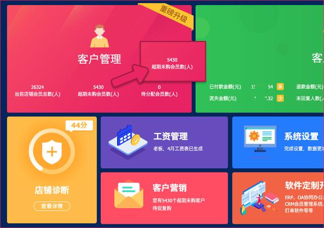 維護老客戶的方法和技巧PPT，客戶維護的方法和技巧總結(jié)？