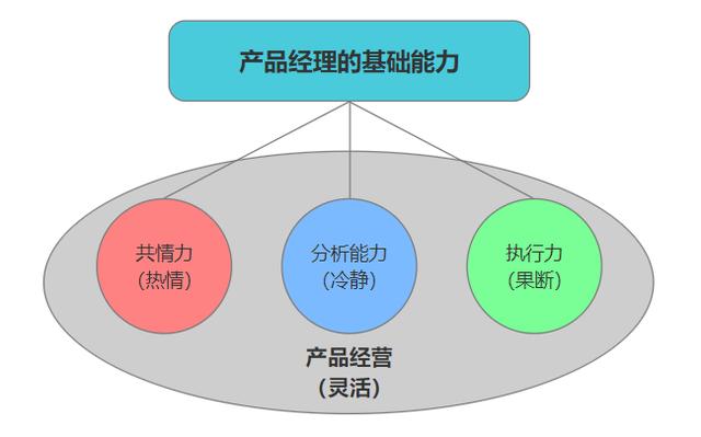 什么叫兼職什么意思，兼職是什么意思？