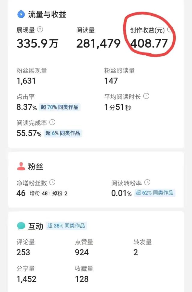 西瓜視頻怎么賺錢是真的嗎，看西瓜視頻能賺錢是真的嗎？