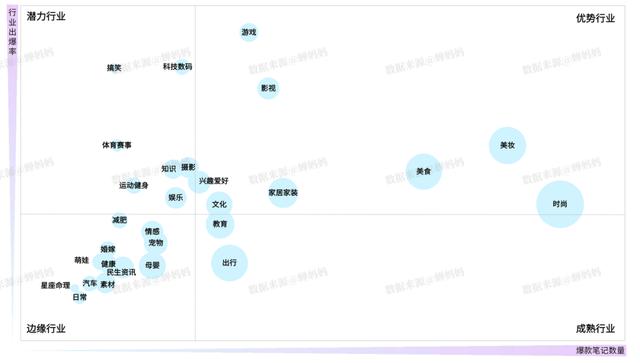 小紅書怎么做合集圖片，小紅書怎么做合集視頻教程？