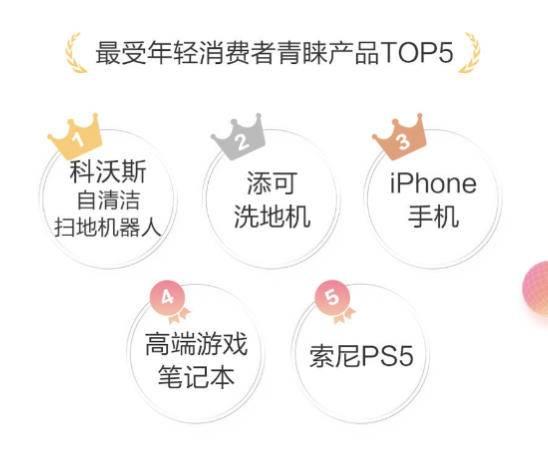 京東網(wǎng)上購(gòu)物商城購(gòu)物冰箱，京東網(wǎng)上購(gòu)物商城購(gòu)物貨到付款？